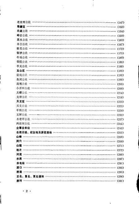 《贵州省瓮安县地名录》.pdf电子版_贵州省志预览图5