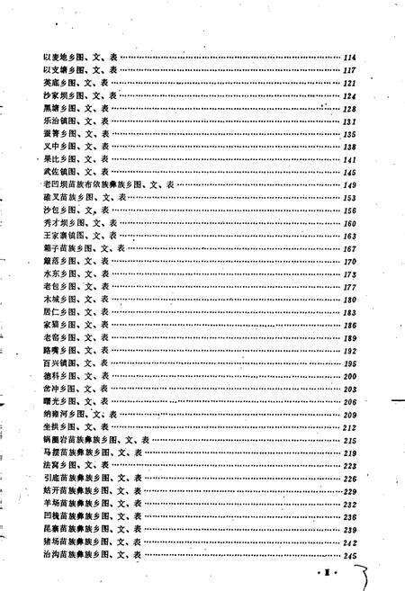 《贵州省纳雍县地名录》.pdf电子版_贵州省志预览图5