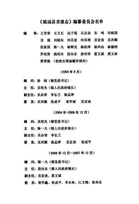 《《镇远县青溪志(1371年-2005)》》.pdf电子版_贵州省志预览图2