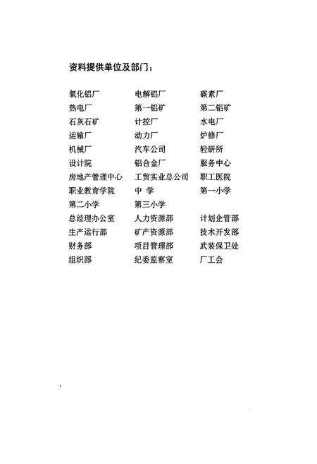 《贵铝志(第二卷)(1979-2001)》.pdf电子版_贵州省志预览图4