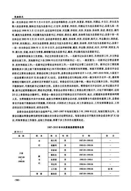 《思南县志(1978-2010)下卷》.pdf电子版_贵州省志预览图3
