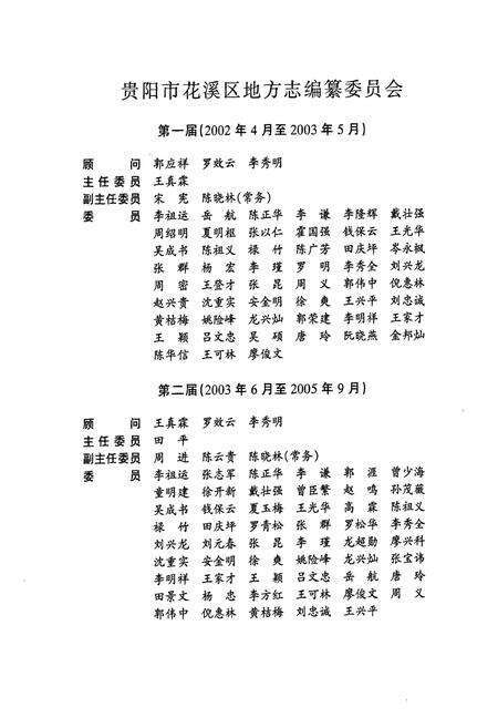 《贵阳市花溪区志》.pdf电子版_贵州省志预览图1