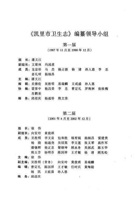 《凯里市卫生志》.pdf电子版_贵州省志预览图3