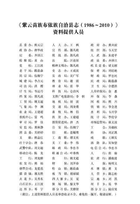 《紫云苗族布依族自治县志(1986-2010)》.pdf电子版_贵州省志预览图5