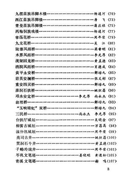 《黔东南文物志（第三集）》.pdf电子版_贵州省志预览图4
