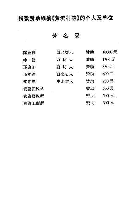 《黄流村志》.pdf电子版_海南省志预览图5