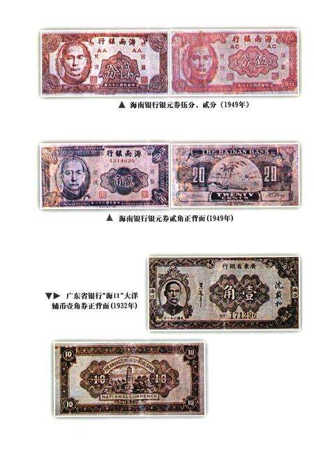 《海口市金融志》.pdf电子版_海南省志预览图4