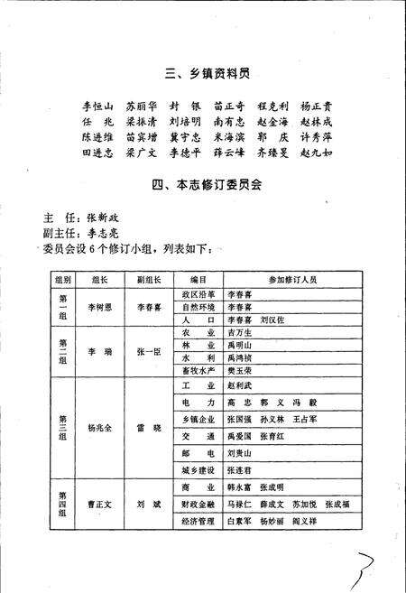 《阳原县志》.pdf电子版_河北省志预览图5
