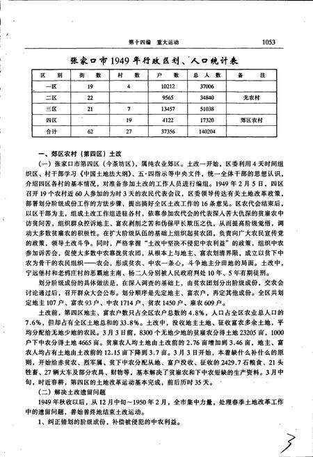 《张家口市志 下卷》.pdf电子版_河北省志预览图5