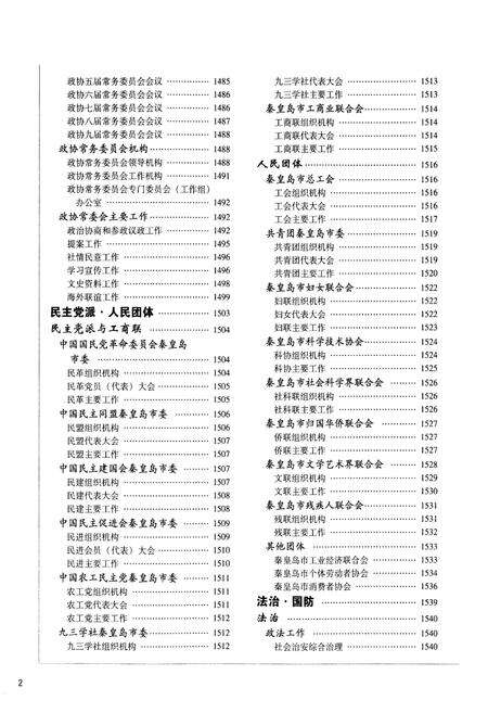 《秦皇岛市志(1979-2002)下卷》.pdf电子版_河北省志预览图3