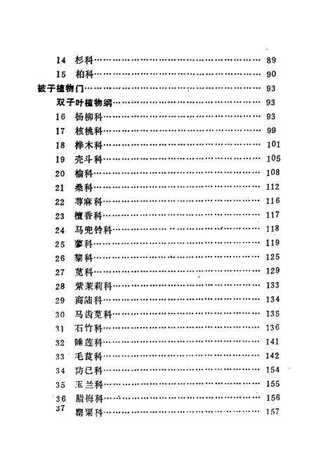 《涉县植物资源志》.pdf电子版_河北省志预览图4