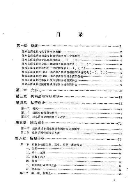 《怀来县商业志》.pdf电子版_河北省志预览图3