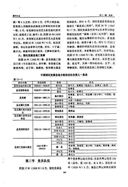 《《冀州市志(下册)(送审稿)》》.pdf电子版_河北省志预览图3