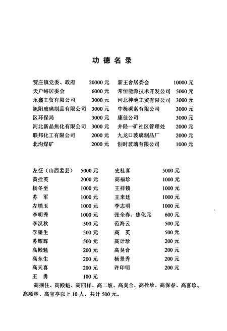 《东王舍村志》.pdf电子版_河北省志预览图5