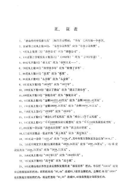 《《唐山市对外经济贸易志(1843-1991)》》.pdf电子版_河北省志预览图3