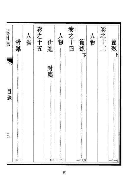《道光年间 直隶定州志（下册）》.pdf电子版_河北省志预览图4
