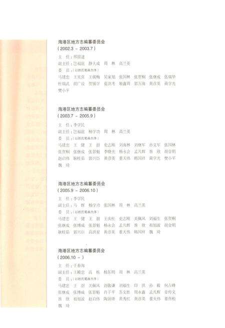 《秦皇岛市海港区志1983-2002》.pdf电子版_河北省志预览图3