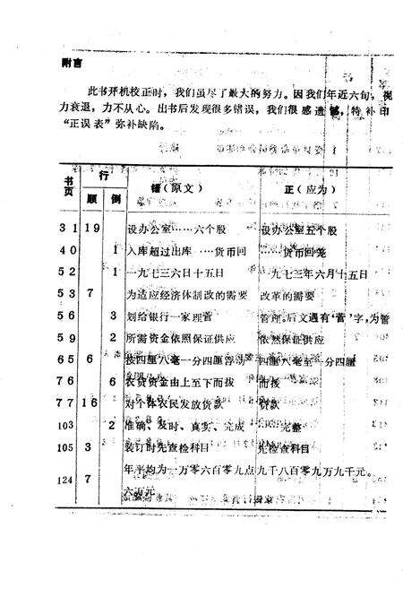 《洛宁县金融志》.pdf电子版_河南省志预览图1