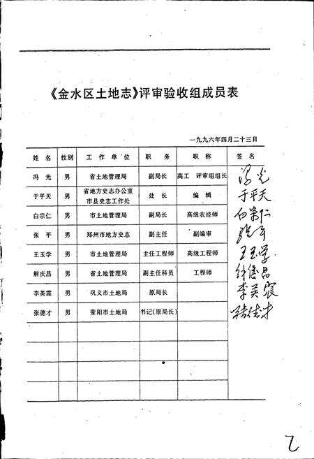 《金水区土地志》.pdf电子版_河南省志预览图5