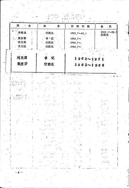 《郑州市第一人民医院院志》.pdf电子版_河南省志预览图5