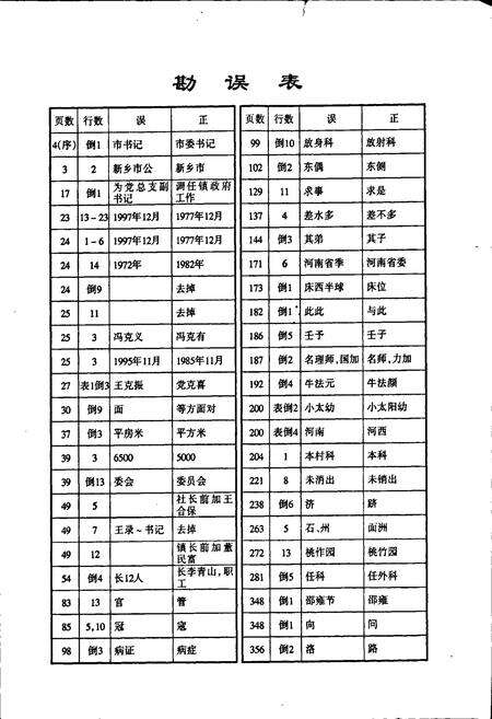 《百泉村志》.pdf电子版_河南省志预览图3
