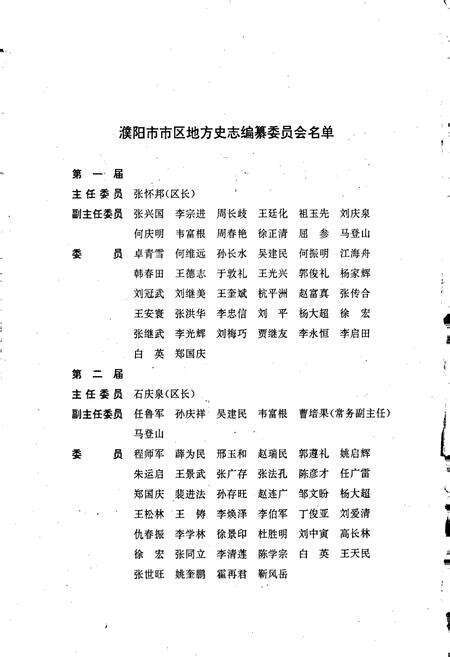 《濮阳市区志》.pdf电子版_河南省志预览图2