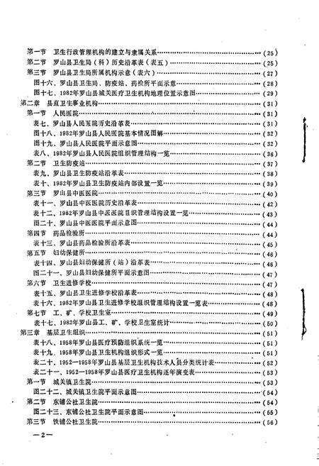 《罗山县卫生志》.pdf电子版_河南省志预览图4