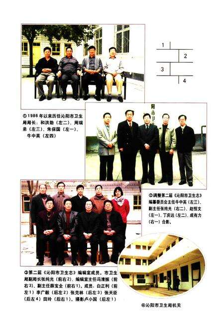 《沁阳市卫生志》.pdf电子版_河南省志预览图2