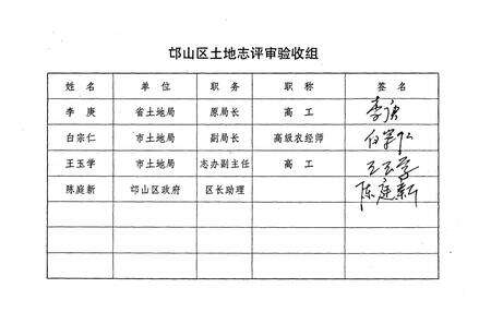 《郑州市邙山区土地志》.pdf电子版_河南省志预览图4