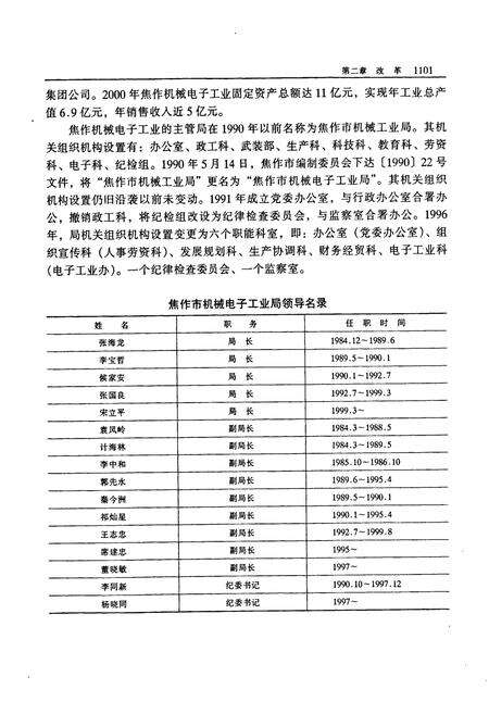 《焦作市志(续志)初稿下册》.pdf电子版_河南省志预览图3