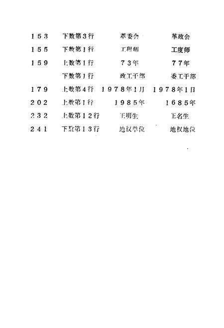 《焦作市铝厂志(1966-1985)》.pdf电子版_河南省志预览图5