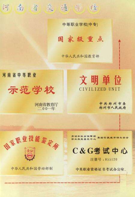《河南省交通学校志(1953-2000)》.pdf电子版_河南省志预览图3