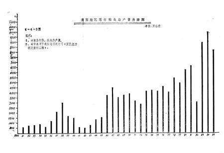 《《南阳纺织站志》》.pdf电子版_河南省志预览图2