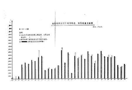 《《南阳纺织站志》》.pdf电子版_河南省志预览图3