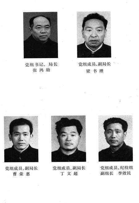 《商丘地区财政志》.pdf电子版_河南省志预览图5