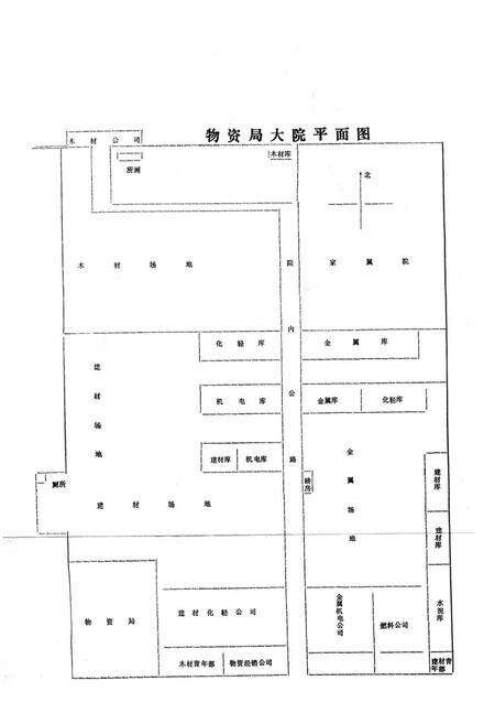 《商丘市物资志》.pdf电子版_河南省志预览图3