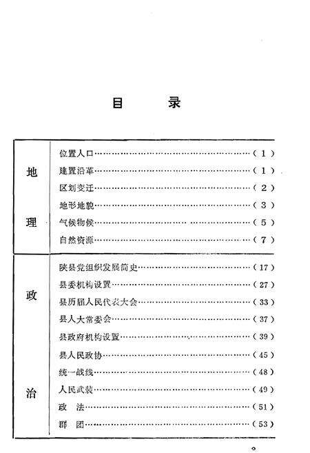 《陕县概况》.pdf电子版_河南省志预览图5