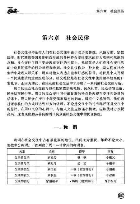 《周口历史文化通览 民俗卷下》.pdf电子版_河南省志预览图2