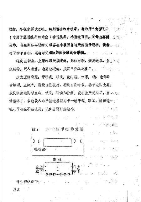 《金水区地方志资料汇编  第13辑  民政  民俗》.pdf电子版_河南省志预览图5