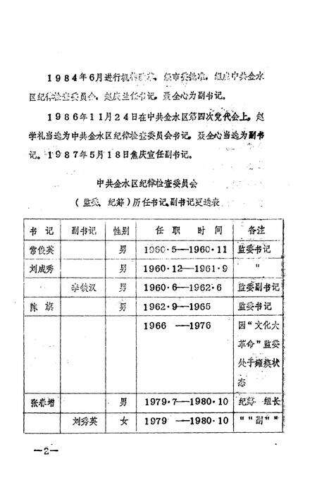 《金水区地方志资料汇编  第18辑  综合  3》.pdf电子版_河南省志预览图5