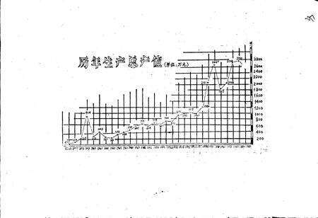 《八五五农场史》.pdf电子版_黑龙江省志预览图3