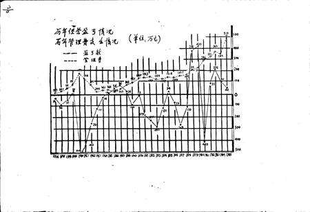 《八五五农场史》.pdf电子版_黑龙江省志预览图4