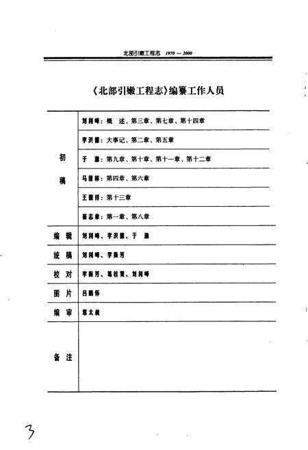 《北部引嫩工程志》.pdf电子版_黑龙江省志预览图3