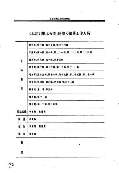 《北部引嫩工程志（续卷）》.pdf电子版_黑龙江省志预览图4