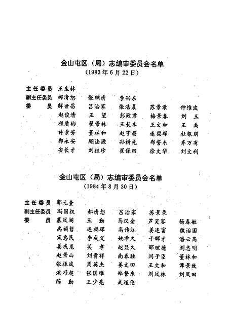 《金山屯区（林业局）志》.pdf电子版_黑龙江省志预览图3