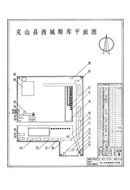 《克山县粮食志》.pdf电子版_黑龙江省志预览图2