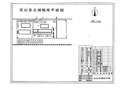 《克山县粮食志》.pdf电子版_黑龙江省志预览图3