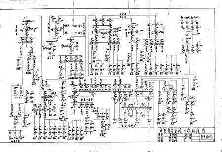 《北安电业局志 第一卷》.pdf电子版_黑龙江省志预览图4