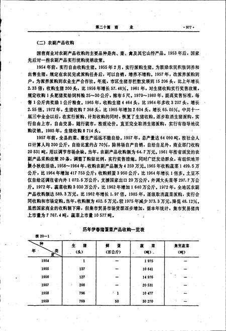 《伊春市志 下卷》.pdf电子版_黑龙江省志预览图5