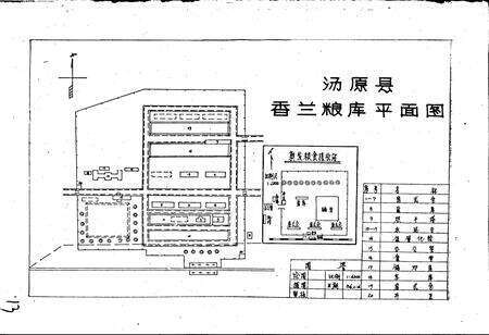 《汤原县粮食志》.pdf电子版_黑龙江省志预览图4